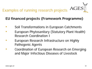 www.ages.at 32
Examples of running research projects
EU financed projects (Framework Programme)
• Soil Transformations in European Catchments
• European Phytosanitary (Statutory Plant Health)
Research Coordination I
• European Research Infrastructure on Highly
Pathogenic Agents
• Coordination of European Research on Emerging
and Major Infectious Diseases of Livestock
 