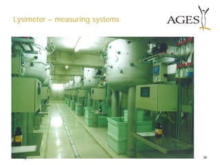 www.ages.at 38
Lysimeter – measuring systems
 