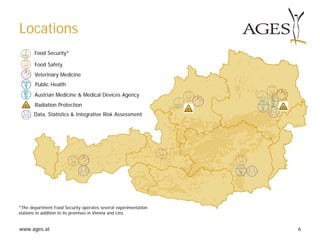 www.ages.at 6
Locations
Food Security*
Veterinary Medicine
Public Health
Austrian Medicine & Medical Devices Agency
Radiation Protection
Data, Statistics & Integrative Risk Assessment
Food Safety
*The department Food Security operates several experimentation
stations in addition to its premises in Vienna and Linz.
 