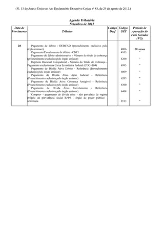 (Fl. 13 do Anexo Único ao Ato Declaratório Executivo Codac nº 88, de 29 de agosto de 2012.)


                                                 Agenda Tributária
                                                 Setembro de 2012
  Data de                                                                            Código Código    Período de
Vencimento                                Tributos                                    Darf   GPS     Apuração do
                                                                                                     Fato Gerador
                                                                                                         (FG)

    28           Pagamento de débito - DEBCAD (preenchimento exclusivo pelo
             órgão emissor)                                                                  4006      Diversos
                 Pagamento/Parcelamento de débito - CNPJ                                     4103         "
                 Pagamento de débito administrativo - Número do título de cobrança
             (preenchimento exclusivo pelo órgão emissor)                                    4200         "
                 Depósito Recursal Extrajudicial - Número do Título de Cobrança -
             Pagamento exclusivo na Caixa Econômica Federal (CDC=104)                        4995         "
                 Pagamento de Dívida Ativa Débito - Referência (Preenchimento
             exclusivo pelo órgão emissor)                                                   6009         "
                 Pagamento de Dívida Ativa Ação Judicial - Referência
             (Preenchimento exclusivo pelo órgão emissor)                                    6203         "
                 Pagamento de Dívida Ativa Cobrança Amigável - Referência
             (Preenchimento exclusivo pelo órgão emissor)                                    6300         "
                 Pagamento de Dívida Ativa Parcelamento - Referência
             (Preenchimento exclusivo pelo órgão emissor)                                    6408         "
                 Comprev - pagamento de dívida ativa - não parcelada de regime
             próprio de previdência social RPPS - órgão do poder público -
             referência                                                                      6513         "
 