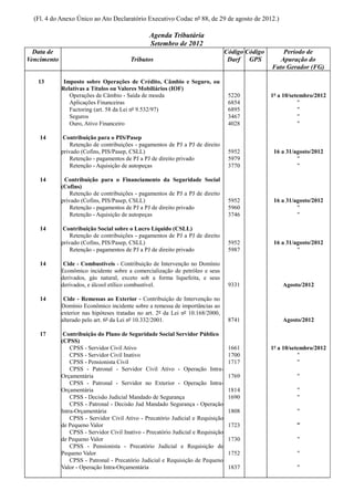 (Fl. 4 do Anexo Único ao Ato Declaratório Executivo Codac nº 88, de 29 de agosto de 2012.)

                                                 Agenda Tributária
                                                 Setembro de 2012
  Data de                                                                           Código Código       Período de
Vencimento                                Tributos                                   Darf GPS          Apuração do
                                                                                                    Fato Gerador (FG)

   13         Imposto sobre Operações de Crédito, Câmbio e Seguro, ou
             Relativas a Títulos ou Valores Mobiliários (IOF)
                Operações de Câmbio - Saída de moeda                                 5220           1º a 10/setembro/2012
                Aplicações Financeiras                                               6854                      "
                Factoring (art. 58 da Lei nº 9.532/97)                               6895                      "
                Seguros                                                              3467                      "
                Ouro, Ativo Financeiro                                               4028                      "

    14        Contribuição para o PIS/Pasep
                 Retenção de contribuições - pagamentos de PJ a PJ de direito
             privado (Cofins, PIS/Pasep, CSLL)                                       5952            16 a 31/agosto/2012
                 Retenção - pagamentos de PJ a PJ de direito privado                 5979                     "
                 Retenção - Aquisição de autopeças                                   3770                     "

    14        Contribuição para o Financiamento da Seguridade Social
             (Cofins)
                 Retenção de contribuições - pagamentos de PJ a PJ de direito
             privado (Cofins, PIS/Pasep, CSLL)                                       5952            16 a 31/agosto/2012
                 Retenção - pagamentos de PJ a PJ de direito privado                 5960                     "
                 Retenção - Aquisição de autopeças                                   3746                     "

    14       Contribuição Social sobre o Lucro Líquido (CSLL)
                 Retenção de contribuições - pagamentos de PJ a PJ de direito
             privado (Cofins, PIS/Pasep, CSLL)                                       5952            16 a 31/agosto/2012
                 Retenção - pagamentos de PJ a PJ de direito privado                 5987                     "

    14        Cide - Combustíveis - Contribuição de Intervenção no Domínio
             Econômico incidente sobre a comercialização de petróleo e seus
             derivados, gás natural, exceto sob a forma liquefeita, e seus
             derivados, e álcool etílico combustível.                                9331               Agosto/2012

    14        Cide - Remessas ao Exterior - Contribuição de Intervenção no
             Domínio Econômico incidente sobre a remessa de importâncias ao
             exterior nas hipóteses tratadas no art. 2º da Lei nº 10.168/2000,
             alterado pelo art. 6º da Lei nº 10.332/2001.                            8741               Agosto/2012

    17        Contribuição do Plano de Seguridade Social Servidor Público
             (CPSS)
                 CPSS - Servidor Civil Ativo                                         1661           1º a 10/setembro/2012
                 CPSS - Servidor Civil Inativo                                       1700                      "
                 CPSS - Pensionista Civil                                            1717                      "
                 CPSS - Patronal - Servidor Civil Ativo - Operação Intra-
             Orçamentária                                                            1769                     "
                 CPSS - Patronal - Servidor no Exterior - Operação Intra-
             Orçamentária                                                            1814                     "
                 CPSS - Decisão Judicial Mandado de Segurança                        1690                     "
                 CPSS - Patronal - Decisão Jud Mandado Segurança - Operação
             Intra-Orçamentária                                                      1808                     "
                 CPSS - Servidor Civil Ativo - Precatório Judicial e Requisição
             de Pequeno Valor                                                        1723                    "
                 CPSS - Servidor Civil Inativo - Precatório Judicial e Requisição
             de Pequeno Valor                                                        1730                     "
                 CPSS - Pensionista - Precatório Judicial e Requisição de
             Pequeno Valor                                                           1752                     "
                 CPSS - Patronal - Precatório Judicial e Requisição de Pequeno
             Valor - Operação Intra-Orçamentária                                     1837                     "
 