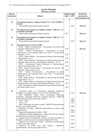 (Fl. 12 do Anexo Único ao Ato Declaratório Executivo Codac nº 52, de 27 de agosto de 2013.)
Agenda Tributária
Setembro de 2013
Data de
Vencimento Tributos
Código
Darf
Código
GPS
Período de
Apuração do
Fato Gerador (FG)
30 Parcelamento Especial - Simples Nacional Art. 7º § 4º IN/RFB nº
767/2007
Pessoa jurídica optante pelo Simples Nacional 4324 Diversos
30 Parcelamento para Ingresso no Simples Nacional - 2009 Art. 7º §
3º IN/RFB nº 902/2008
Pessoa jurídica optante pelo Simples Nacional 0873 Diversos
30 Parcelamento para Ingresso no Simples Nacional - 2009 Art. 7º §
4º IN/RFB nº 902/2008
Pessoa jurídica optante pelo Simples Nacional 4359 Diversos
30 Parcelamento Lei nº 11.941, de 2009
PGFN - Débitos Previdenciários - Parcelamento de Dívidas Não
Parceladas Anteriormente - Art. 1º 1136 Diversos
PGFN - Débitos Previdenciários - Parcelamento de Saldo
Remanescente dos Programas Refis, Paes, Paex e Parcelamentos
Ordinários - Art. 3º 1165 "
PGFN - Demais Débitos - Parcelamento de Dívidas Não Parceladas
Anteriormente - Art. 1º 1194 "
PGFN - Demais Débitos - Parcelamento de Saldo Remanescente dos
Programas Refis, Paes, Paex e Parcelamentos Ordinários - Art. 3º 1204 "
PGFN - Parcelamento Dívida Decorrente de Aproveitamento
Indevido de Créditos de IPI - Art. 2º 1210 "
RFB - Débitos Previdenciários - Parcelamento de Dívidas Não
Parceladas Anteriormente - Art. 1º 1233 "
RFB - Débitos Previdenciários - Parcelamento de Saldo
Remanescente dos Programas Refis, Paes, Paex e Parcelamentos
Ordinários - Art. 3º 1240 "
RFB - Demais Débitos - Parcelamento de Dívidas Não Parceladas
Anteriormente - Art. 1º 1279 "
RFB - Demais Débitos - Parcelamento de Saldo Remanescente dos
Programas Refis, Paes, Paex e Parcelamentos Ordinários - Art. 3º 1285 "
RFB - Parcelamento Dívida Decorrente de Aproveitamento Indevido
de Créditos de IPI - Art. 2º 1291 "
30 Acréscimos Legais de Contribuinte Individual, Doméstico,
Facultativo e Segurado Especial - Lei nº 8.212/91 NIT/PIS/Pasep 1759 Diversos
GRC Trabalhador Pessoa Física (Contribuinte Individual,
Facultativo, Empregado Doméstico, Segurado Especial) - DEBCAD
(preenchimento exclusivo pelo órgão emissor) 1201 "
ACAL - CNPJ 3000 "
ACAL - CEI 3107 "
GRC Contribuição de empresa normal - DEBCAD (preenchimento
exclusivo pelo órgão emissor) 3204 "
Pagamento de débito - DEBCAD (preenchimento exclusivo pelo
órgão emissor) 4006 "
Pagamento/Parcelamento de débito - CNPJ 4103 "
Pagamento de débito administrativo - Número do título de cobrança
(preenchimento exclusivo pelo órgão emissor) 4200 "
Depósito Recursal Extrajudicial - Número do Título de Cobrança -
Pagamento exclusivo na Caixa Econômica Federal (CDC=104) 4995 "
Pagamento de Dívida Ativa Débito - Referência (Preenchimento
exclusivo pelo órgão emissor) 6009 "
Pagamento de Dívida Ativa Ação Judicial - Referência
(Preenchimento exclusivo pelo órgão emissor) 6203 "
 
