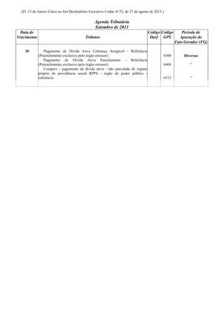 (Fl. 13 do Anexo Único ao Ato Declaratório Executivo Codac nº 52, de 27 de agosto de 2013.)
Agenda Tributária
Setembro de 2013
Data de
Vencimento Tributos
Código
Darf
Código
GPS
Período de
Apuração do
Fato Gerador (FG)
30 Pagamento de Dívida Ativa Cobrança Amigável - Referência
(Preenchimento exclusivo pelo órgão emissor) 6300 Diversos
Pagamento de Dívida Ativa Parcelamento - Referência
(Preenchimento exclusivo pelo órgão emissor) 6408 "
Comprev - pagamento de dívida ativa - não parcelada de regime
próprio de previdência social RPPS - órgão do poder público -
referência 6513 "
 