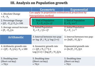 Age & sex, population growth (30 1-2017) by dr min ko ko | PPTX