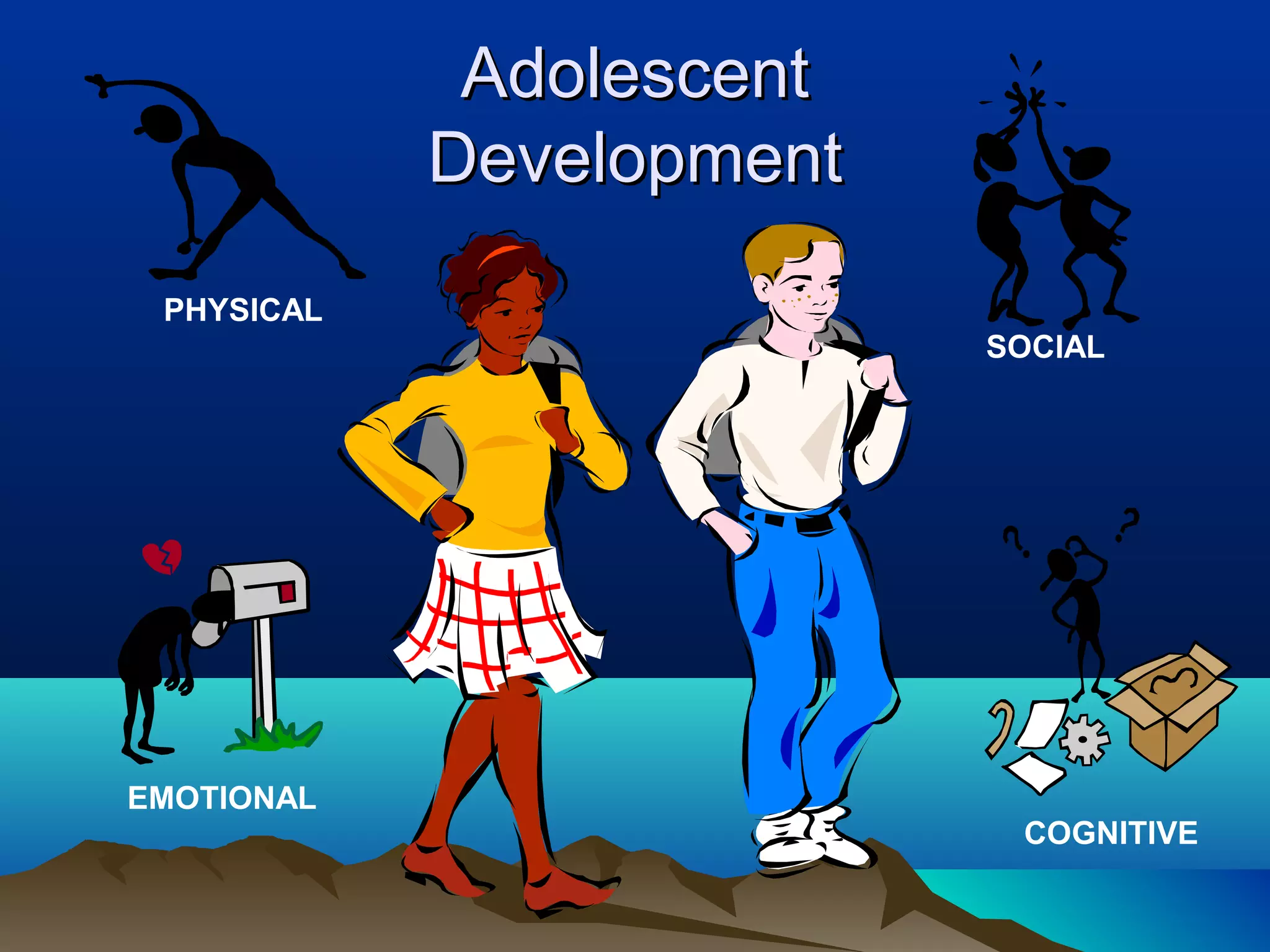 Adolescent
            Development
 PHYSICAL
                          SOCIAL




EMOTIONAL
                           COGNITIVE
 