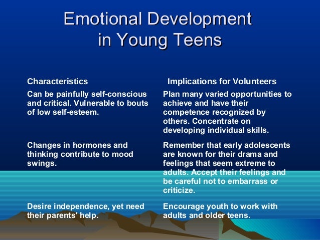 Teenage Development Stages Chart