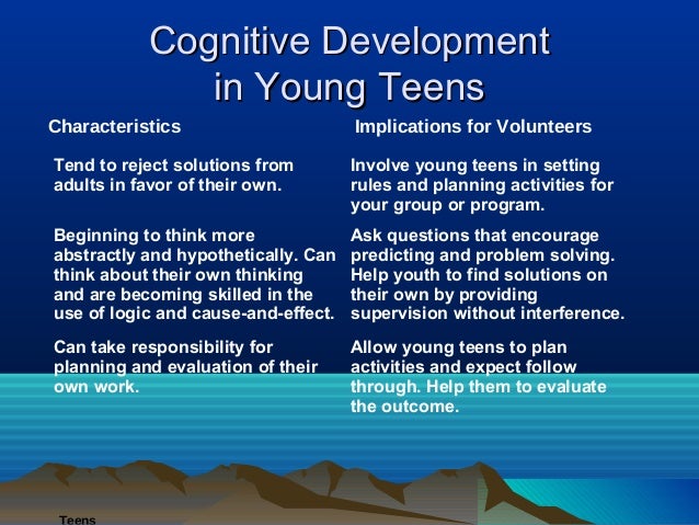 Ages & Stages of Adolescent Development