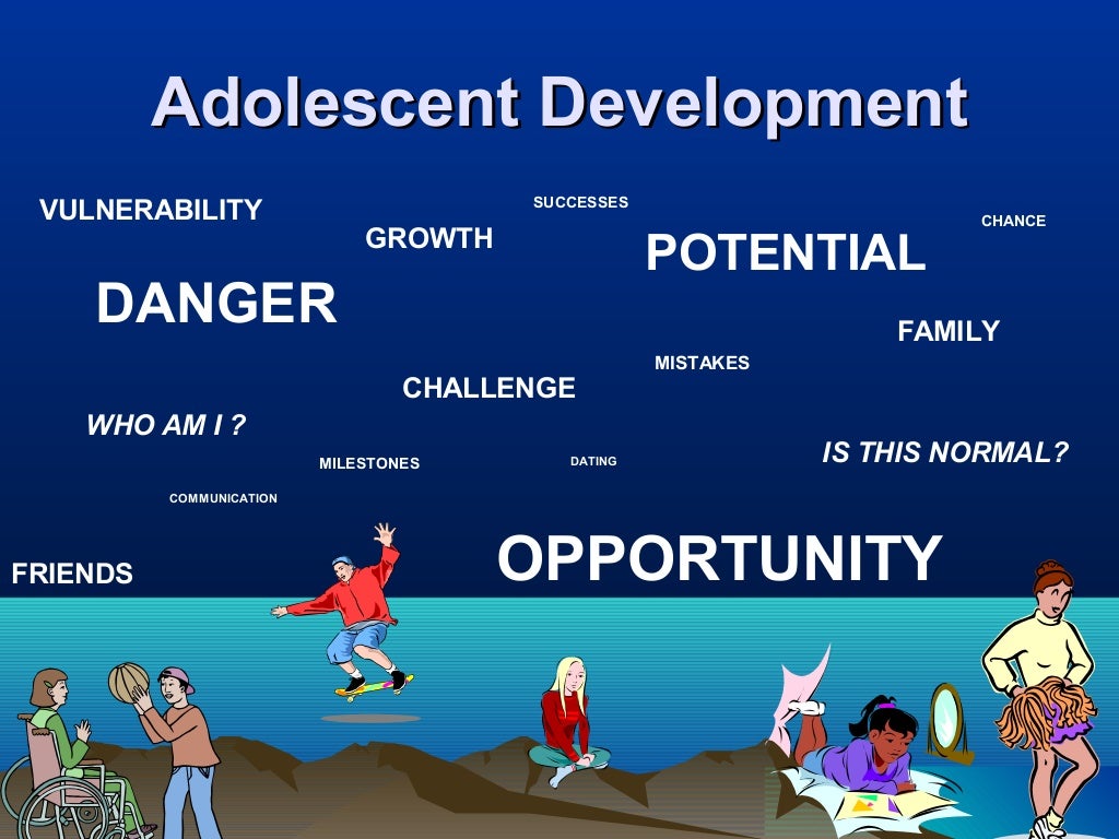 Ages & Stages of Adolescent Development