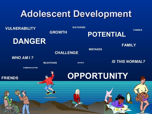 Teenage Developmental Milestones Chart