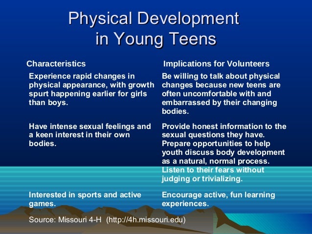 Teenage Development Stages Chart