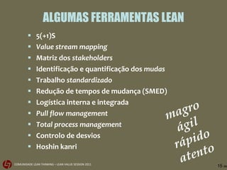 ALGUMAS FERRAMENTAS LEAN 5(+1)S Value stream mapping Matriz dos  stakeholders Identificação e quantificação dos  mudas Trabalho  standardizado Redução de tempos de mudança (SMED) Logística interna e integrada Pull flow management Total process management Controlo de desvios Hoshin kanri magro ágil rápido atento 
