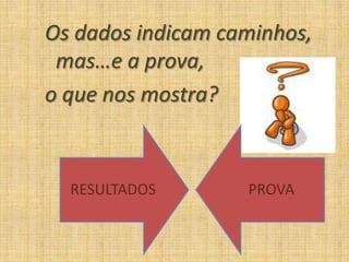 COMPETÊNCIAS COGNITIVASREALIZARCOMPREENDERCOMPETÊNCIASOBSERVAR