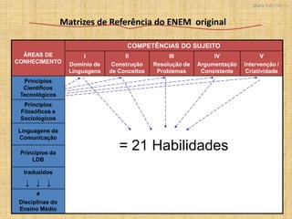 PROVA BRASILSAEB universalizado em turmas de 20 alunos ou mais das escolas públicas urbanas, sem os fatores associados.Usa Matriz de Referência SAEB.Usa mesma metodologia de composição das provas e  tratamentos.Apresenta resultados na mesma escala de proficiência.Resultados por escola.