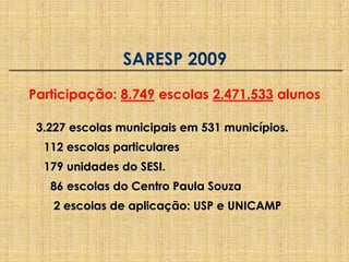 Usa a mesma métrica, a mesma gramática e contém habilidades do SAEB/ PROVA BRASIL.