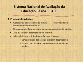Sistema Nacional de Avaliação da Educação Básica – SAEBPrincipais Resultados