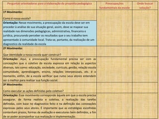 É possível utilizar os resultados da avaliação em larga escala para melhorar o desempenho dos alunos?Maria Inês Fini - 30