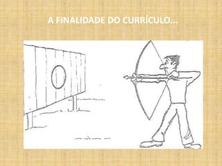 Evolução da Proficiência em MatemáticaNa comparação entre os resultados do SARESP 2008 e a edição de 2009, o destaque cabe à 4ª série do ensino fundamental, que assinala um incremento de 10 pontos no intervalo de apenas um ano. O aumento na 8ª série do ensino fundamental foi de 6 pontos. Os resultados de Matemática para o ensino fundamental também projetam um cenário de elevação dos níveis de proficiência do alunado.Os dados sugerem a existência de obstáculos mais severos à elevação dos níveis de desempenho em Matemática no ensino médio. Isso se revela na queda observada nos níveis de proficiência, em 2009, comparativamente aos resultados de 2008, com o alunado retornando ao patamar de 2007. 