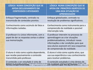  Considera os resultados do Processo Seletivo Simplificado e a prova de Promoção pelo Mérito. 