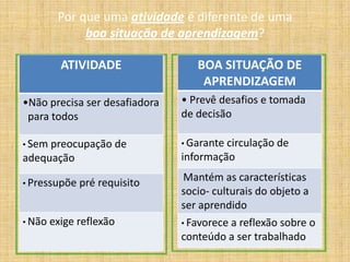 DIMENSÃO JURÍDICADIMENSÃO FINANCEIRADIMENSÃO PEDAGÓGICADIMENSÃO ADMINISTRATIVA