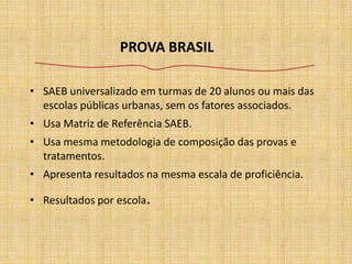 Atraso escolar é fator de maior impacto no rendimento escolar.