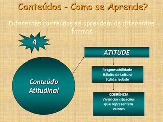 A FINALIDADE DO CURRÍCULO...