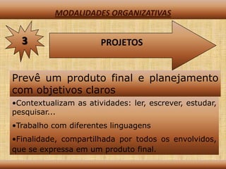 Adaptação de: Hernandez, Fernando - Transgressão e Mudança na educação: Os Projetos de Trabalho. Porto Alegre, RS: Ed. ARTMED, 1998.Hernandes, Fernando e Ventura, Montserrat - A Organização do Currículo por Projetos de Trabalho. Porto Alegre, RS: Ed. ARTMED, 1998, 5a. Ed.