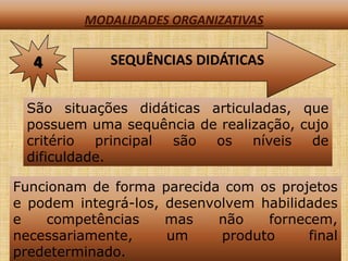 Adaptação de: Hernandez, Fernando - Transgressão e Mudança na educação: Os Projetos de Trabalho. Porto Alegre, RS: Ed. ARTMED, 1998.Hernandes, Fernando e Ventura, Montserrat - A Organização do Currículo por Projetos de Trabalho. Porto Alegre, RS: Ed. ARTMED, 1998, 5a. Ed.