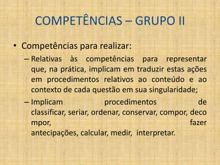 Princípios didáticos que determinam uma boa situação de aprendizagem3A organização da tarefa pelo professor garante a máxima circulação de informação possível;