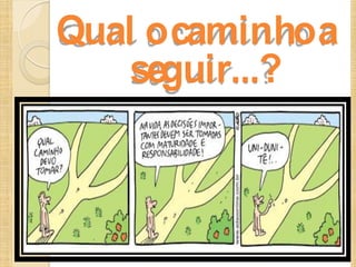 MODALIDADES ORGANIZATIVAS1(continuidade)ATIVIDADES PERMANENTESEx: “Você sabia...?”, “Notícia da Hora”, “Nossa semana foi assim”, “No mundo da arte”, “Roda Literária”, “Cantando e se encantando”, “Comunidade, muito prazer”, “A família também ensina”, “Descobri na Internet”, “Leitura em voz alta”, etc..