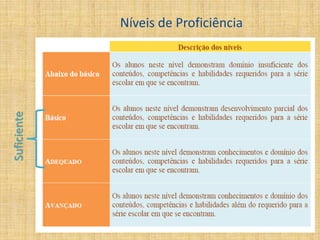  Tratar os pais como parceiros na aprendizagem.