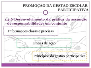 PROMOÇÃO DA GESTÃO ESCOLAR  PARTICIPATIVA 1.4.6 Desenvolvimento da prática da assunção de responsabilidades em conjunto Informações claras e precisas Linhas de ação Princípios da gestão participativa Blog Amiga da Pedagogia/By Nathália Ferreira 