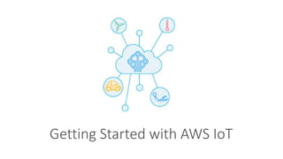 Getting Started with AWS IoT
 
