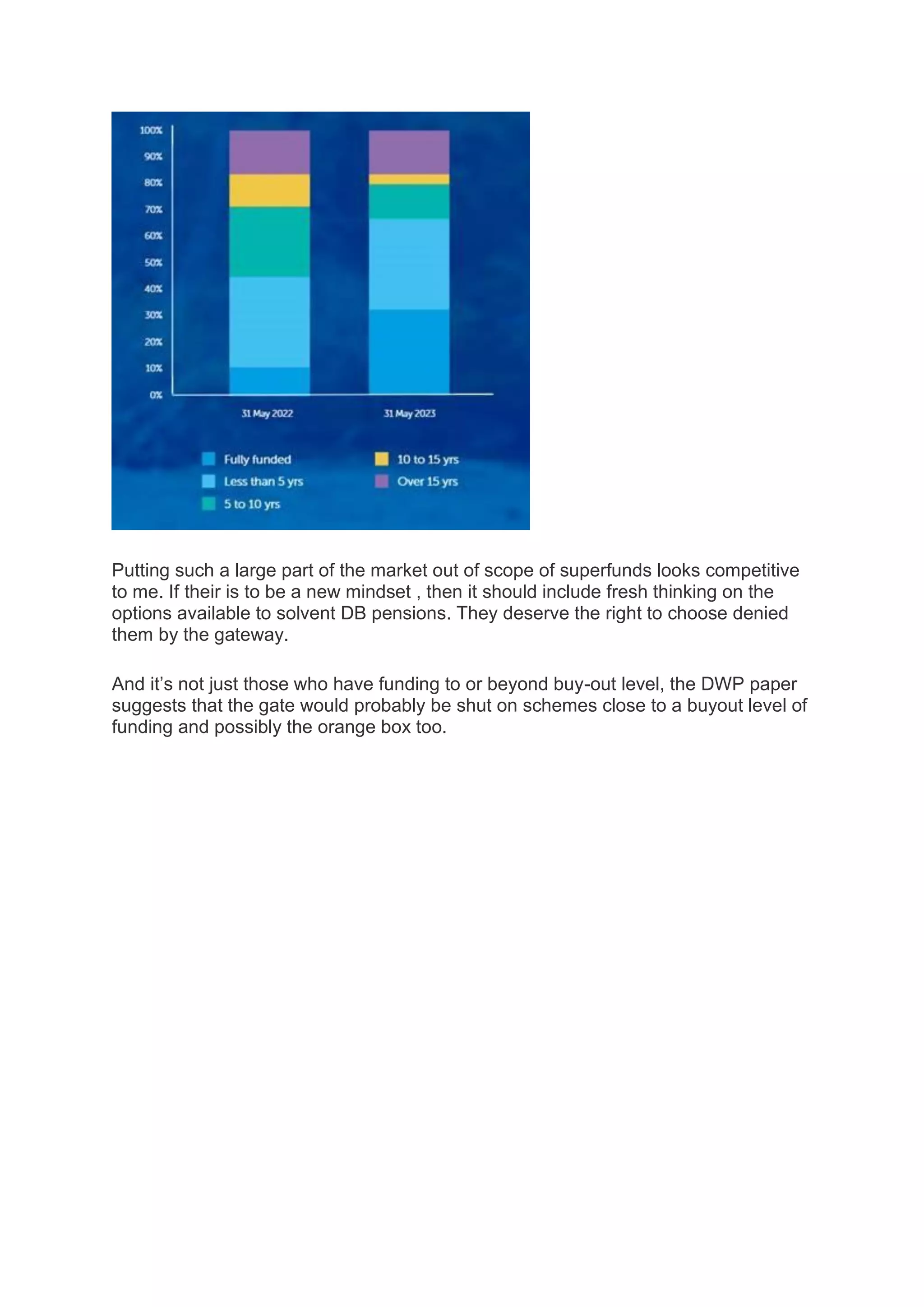 Putting such a large part of the market out of scope of superfunds looks competitive
to me. If their is to be a new mindset , then it should include fresh thinking on the
options available to solvent DB pensions. They deserve the right to choose denied
them by the gateway.
And it’s not just those who have funding to or beyond buy-out level, the DWP paper
suggests that the gate would probably be shut on schemes close to a buyout level of
funding and possibly the orange box too.
 