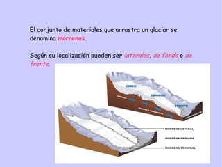 El conjunto de materiales que arrastra un glaciar se
denomina morrenas.
Según su localización pueden ser laterales, de fondo o de
frente.
 