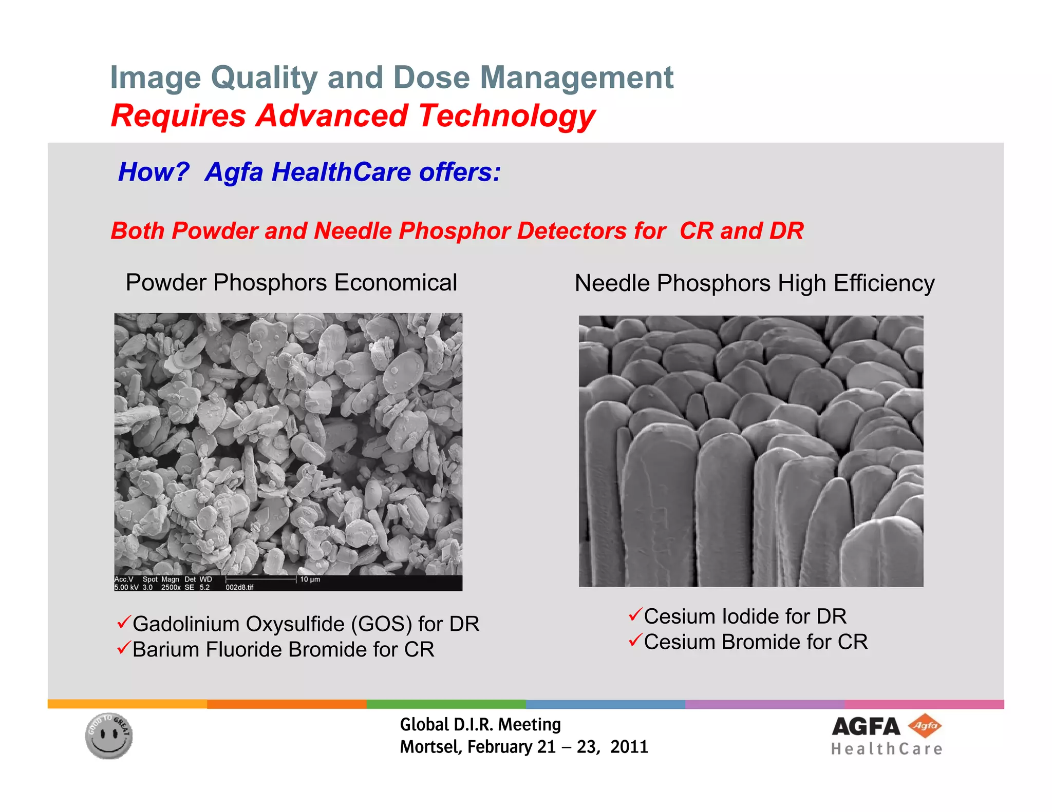 Image Quality and Dose Management
Requires Advanced Technology
How? Agfa HealthCare offers:

Both Powder and Needle Phosphor Detectors for CR and DR

 Powder Phosphors Economical                    Needle Phosphors High Efficiency




 Gadolinium Oxysulfide (GOS) for DR                      Cesium Iodide for DR
 Barium Fluoride Bromide for CR                          Cesium Bromide for CR


                           Global D.I.R. Meeting
                           Mortsel, February 21 – 23, 2011
 