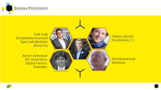 2 Bureau Provisoire
Erik Grab
Ecosystème Innovant
Open Lab Michelin
Movin’On
Xavier Aymonod
Dir. Innovation
Digital Factory
Transdev
Fabien Gainier
Facilitation, I.C.
Entrepreneuriat
Mentorat
 