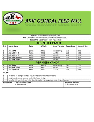Plant: GT Road Rehmania,Sahinwal Gujrat.
Head Office:Arif Gondal IndustriesJuliani MainGT Road Gujrat.
DealerPrice List: Effective from1st
june 2020.
AGF PELLET VANDA
Sr. # Brand Name Type Weight Brand Purpose Dealer Price Farmer Price
1 AGFMEAT pellet 40 KG For Fattening 1550 1600
2 AGFMILK 24 # Pellet 40 KG For Milk 1650 1700
3 AGFMILK 90 # pellet 40 KG For Milk 1900 1950
4 AGFCALF STARTER pellet 40 KG For calves 2200 2250
5 AGFMILK PRIME pellet 40 KG For MILK 1540 1600
AGF MESH VANDA
1 AGFMEAT MESH 40 KGS For Fattening 1500 1550
3 AGFMILK PRIME MESH 40 KG For Milk 1500 1550
3 AGFFISH FEED MESH 40KG For Fish 1600 1650
NOTE:
1 Price may be changedwithoutanypriornotice termsandconditions.
2 Freightfordistantareasshall be decidedaccordingly.
3 Price for KPKandSindhand otherdistrictmaybe chargedperbag according to distance.
ApprovedBy: ChiefExecutive Officer:
M. ARIFGONDAL
Marketing Manager:
Dr. M. ABDUL BASIT
 