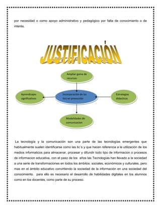 por necesidad o como apoyo administrativo y pedagógico por falta de conocimiento o de
interés.
La tecnología y la comunicación son una parte de las tecnologías emergentes que
habitualmente suelen identificarse como las tic´s y que hacen referencia a la utilización de los
medios informaticos para almacenar, procesar y difundir todo tipo de informacion o procesos
de informacion educativa, con el paso de los años las Tecnologías han llevado a la sociedad
a una serie de transformaciones en todos los ámbitos: sociales, económicos y culturales, pero
mas en el ámbito educativo convirtiendo la sociedad de la información en una sociedad del
conocimiento. para ello es necesario el desarrollo de habilidades digitales en los alumnos
como en los docentes, como parte de su proceso.
Ampliar gama de
recursos
Aprendizajes
significativos
Modalidades de
comunicacion
Estrategias
didacticas
Incorporación de las
tics en preescolar
 