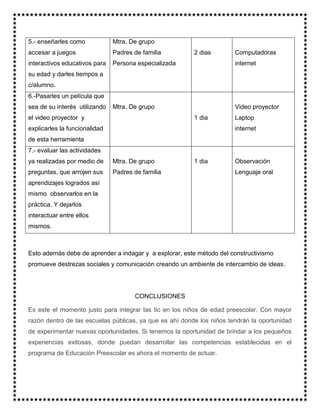 5.- enseñarles como
accesar a juegos
interactivos educativos para
su edad y darles tiempos a
c/alumno.
Mtra. De grupo
Padres de familia
Persona especializada
2 dias Computadoras
internet
6.-Pasarles un película que
sea de su interés utilizando
el video proyector y
explicarles la funcionalidad
de esta herramienta
Mtra. De grupo
1 dia
Video proyector
Laptop
internet
7.- evaluar las actividades
ya realizadas por medio de
preguntas, que arrojen sus
aprendizajes logrados así
mismo observarlos en la
práctica. Y dejarlos
interactuar entre ellos
mismos.
Mtra. De grupo
Padres de familia
1 dia Observación
Lenguaje oral
Esto además debe de aprender a indagar y a explorar, este método del constructivismo
promueve destrezas sociales y comunicación creando un ambiente de intercambio de ideas.
CONCLUSIONES
Es este el momento justo para integrar las tic en los niños de edad preescolar. Con mayor
razón dentro de las escuelas públicas, ya que es ahí donde los niños tendrán la oportunidad
de experimentar nuevas oportunidades. Si tenemos la oportunidad de brindar a los pequeños
experiencias exitosas, donde puedan desarrollar las competencias establecidas en el
programa de Educación Preescolar es ahora el momento de actuar.
 