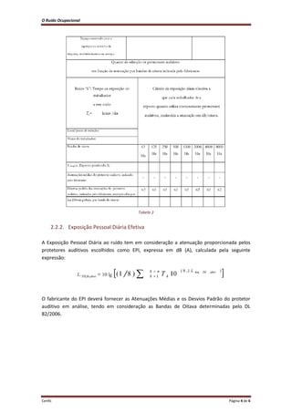 O Ruído Ocupacional 
Cenfic Página 4 de 6 
Tabela 2 
2.2.2. Exposição Pessoal Diária Efetiva 
A Exposição Pessoal Diária ao ruído tem em consideração a atenuação proporcionada pelos protetores auditivos escolhidos como EPI, expressa em dB (A), calculada pela seguinte expressão: 
O fabricante do EPI deverá fornecer as Atenuações Médias e os Desvios Padrão do protetor auditivo em análise, tendo em consideração as Bandas de Oitava determinadas pelo DL 82/2006. 
 