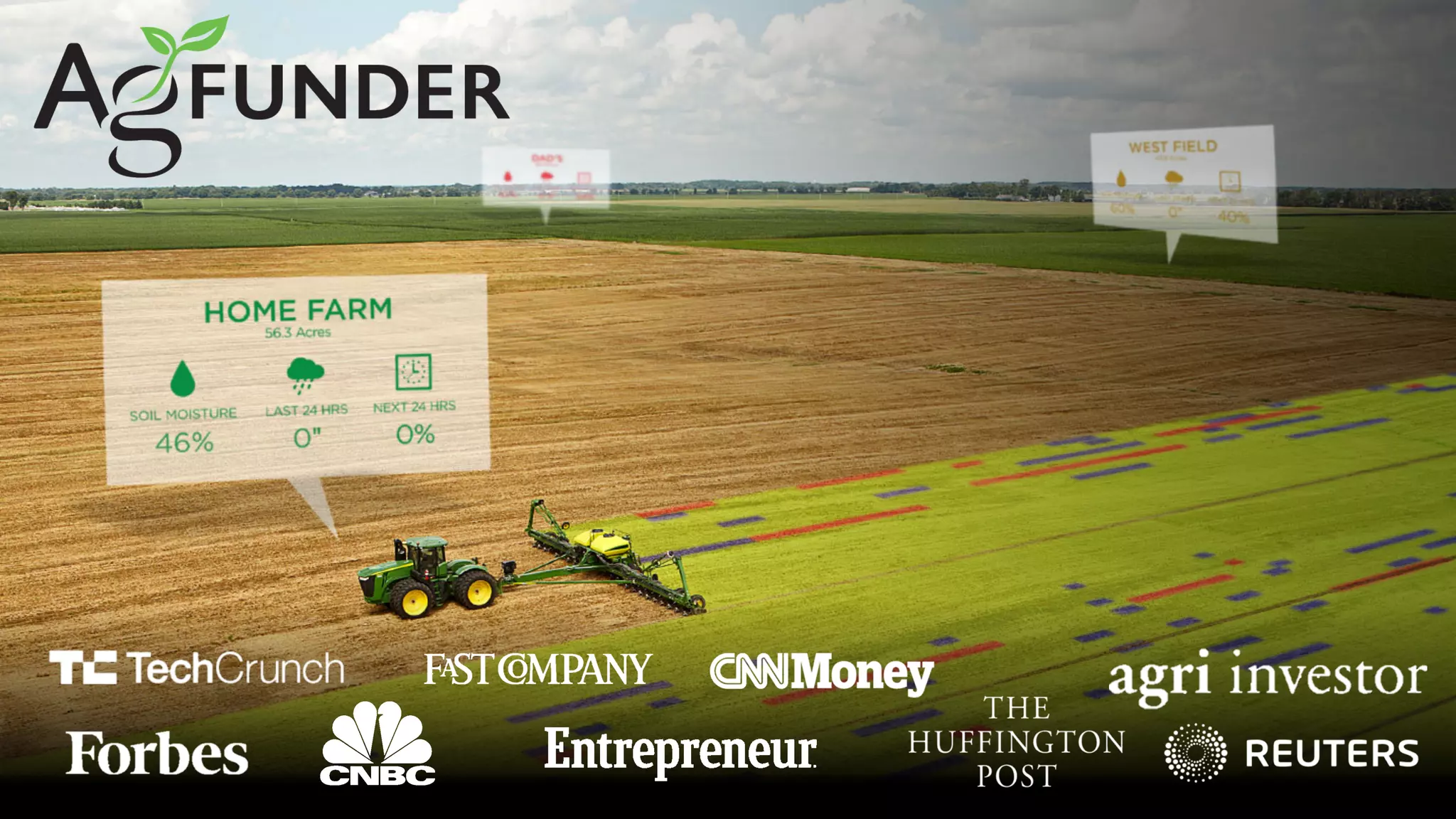 Agfunder | PPT