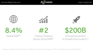 angel.co/agfunder
founders@agfunder.com
8.4%
Global GDP[1]
#2
Fastest Growing
Sector Since1999[2]
$200B
Annual Investment
In Growth & Innovation[3]
Sources: [1] High Quest Partners, [2] Bureau of Economic Analysis, [3] Food and Agriculture Organization
 