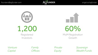 500’s Demo Day Batch 12 >> AgFunder