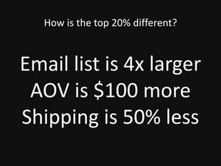 Email list is 4x larger
AOV is $100 more
Shipping is 50% less
How is the top 20% different?
 