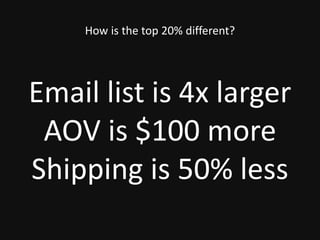 Email list is 4x larger
AOV is $100 more
Shipping is 50% less
How is the top 20% different?
 