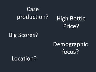 Case
production?
Big Scores?
High Bottle
Price?
Location?
Demographic
focus?
 