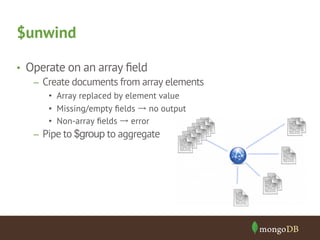 $unwind 
• Operate on an array field 
– Create documents from array elements 
• Array replaced by element value 
• Missing/empty fields → no output 
• Non-array fields → error 
– Pipe to $group to aggregate 
 