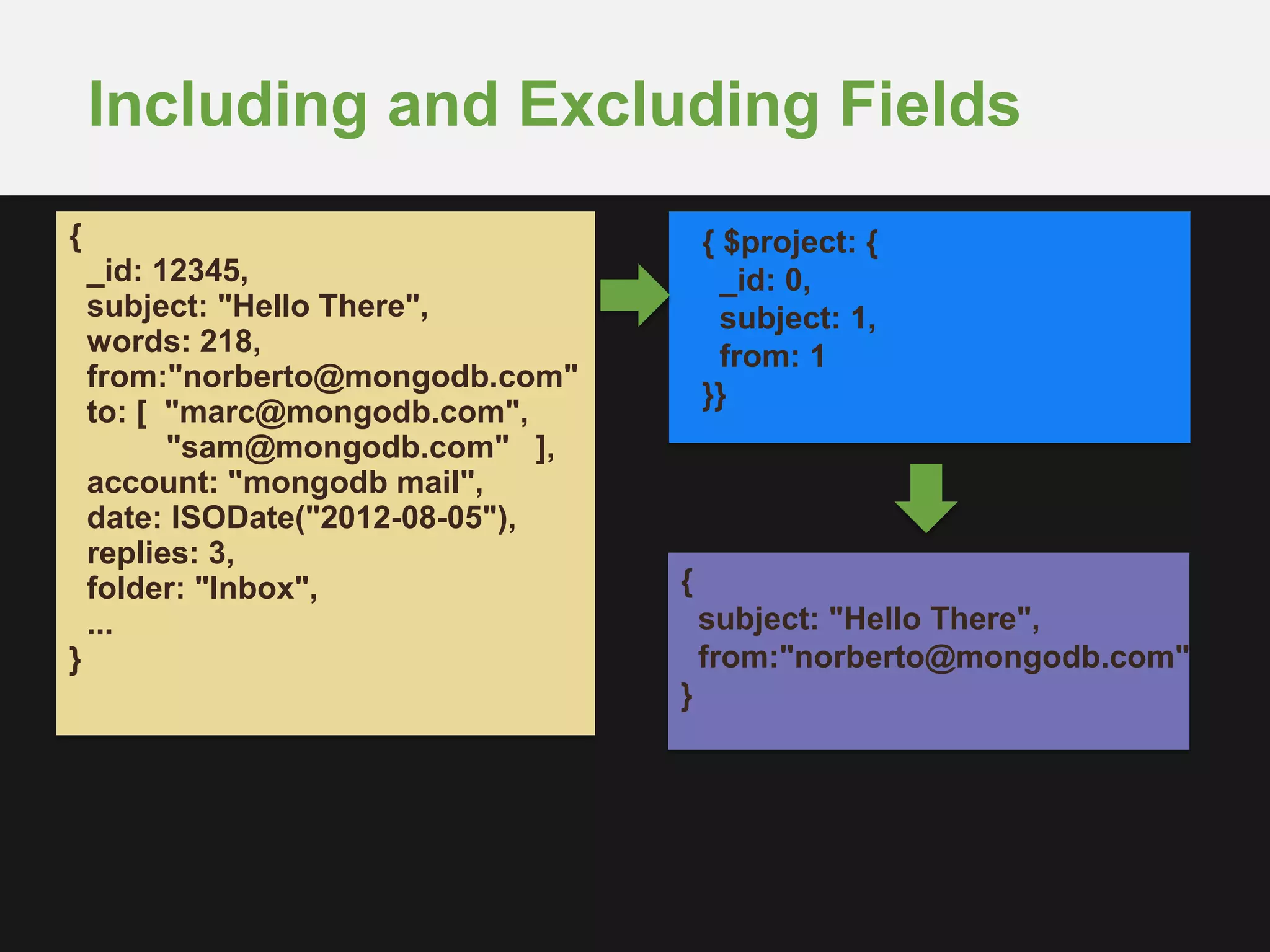 Including and Excluding Fields
{
_id: 12345,
subject: "Hello There",
words: 218,
from:"norberto@mongodb.com"
to: [ "marc@mongodb.com",
"sam@mongodb.com" ],
account: "mongodb mail",
date: ISODate("2012-08-05"),
replies: 3,
folder: "Inbox",
...
}
{ $project: {
_id: 0,
subject: 1,
from: 1
}}
{
subject: "Hello There",
from:"norberto@mongodb.com"
}
 