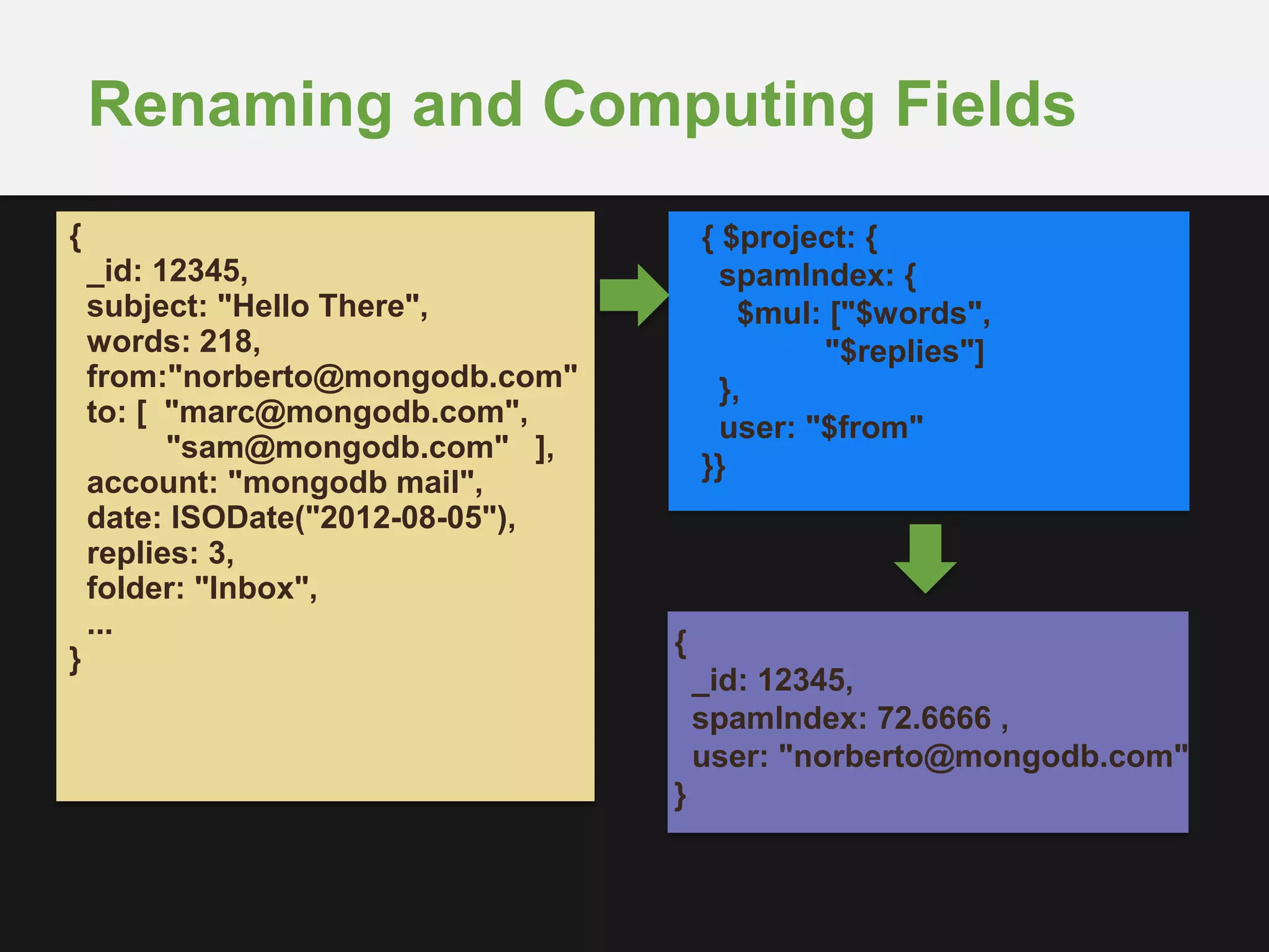 Renaming and Computing Fields
{ $project: {
spamIndex: {
$mul: ["$words",
"$replies"]
},
user: "$from"
}}
{
_id: 12345,
spamIndex: 72.6666 ,
user: "norberto@mongodb.com"
}
{
_id: 12345,
subject: "Hello There",
words: 218,
from:"norberto@mongodb.com"
to: [ "marc@mongodb.com",
"sam@mongodb.com" ],
account: "mongodb mail",
date: ISODate("2012-08-05"),
replies: 3,
folder: "Inbox",
...
}
 