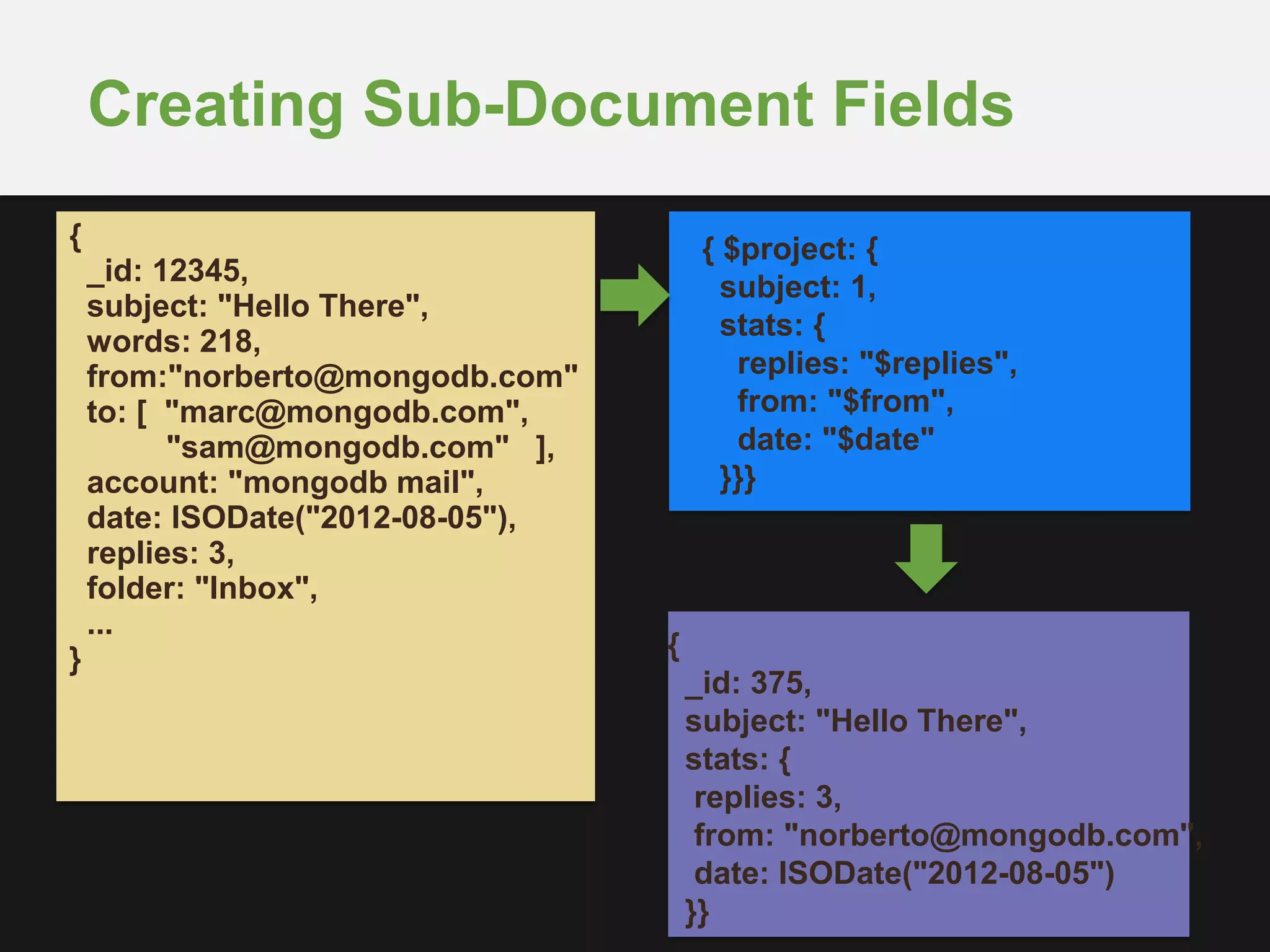 Creating Sub-Document Fields
{ $project: {
subject: 1,
stats: {
replies: "$replies",
from: "$from",
date: "$date"
}}}
{
_id: 375,
subject: "Hello There",
stats: {
replies: 3,
from: "norberto@mongodb.com",
date: ISODate("2012-08-05")
}}
{
_id: 12345,
subject: "Hello There",
words: 218,
from:"norberto@mongodb.com"
to: [ "marc@mongodb.com",
"sam@mongodb.com" ],
account: "mongodb mail",
date: ISODate("2012-08-05"),
replies: 3,
folder: "Inbox",
...
}
 